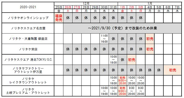 ニュース ノリタケオンラインショップおよび直営各店 21年年末年始休業のおしらせ ノリタケ食器公式オンラインショップ